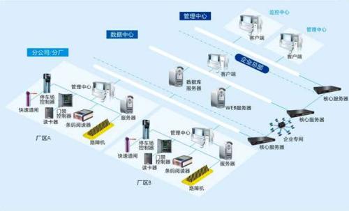 莒南县食堂收费管理系统七号