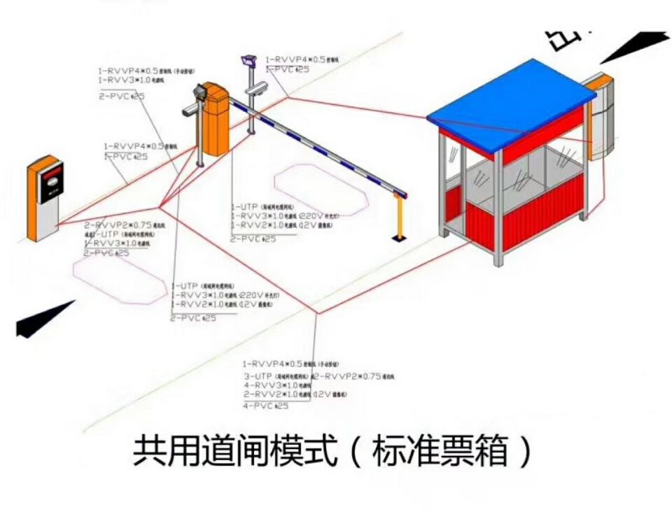 莒南县单通道模式停车系统