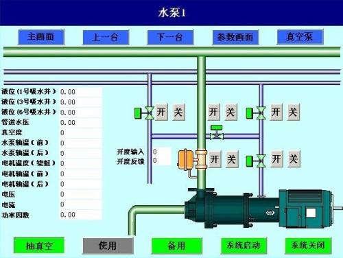 莒南县水泵自动控制系统八号